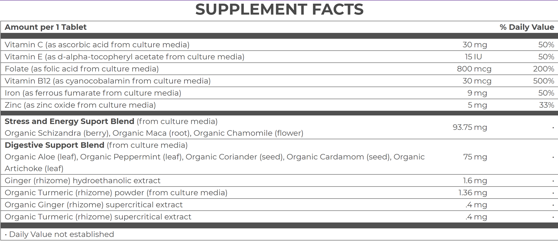 New Chapter Fermented Iron Complex, 60 Count 