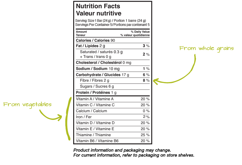 MadeGood Apple Cinnamon Granola Bars, 5x24g Canada's online vitamin, beauty